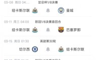 开云kaiyun网页版-纽卡迎魔鬼赛程开门红，后续将战曼城、切尔西、欧冠两战巴萨